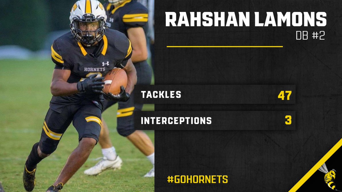 Avery McMullin (@averymcmullin) on Twitter photo NUMBERS DONβT LIE
Coaches, you HAVE to get Rahshan LaMons on your radar!
The MOST complete player in Delaware.
1st TEAM - RB, DB, & RET.
Never comes off the field. Is the leader of our team. 3.5 GPA. Wants to be an engineer!
<a href="/RahshanLa/">Rahshan LaMons</a> <a href="/BradMyersTNJ/">Brad Myers</a> @MartyDebate #delhs NUMBERS DONβT LIE
Coaches, you HAVE to get Rahshan LaMons on your radar!
The MOST complete player in Delaware.
1st TEAM - RB, DB, & RET.
Never comes off the field. Is the leader of our team. 3.5 GPA. Wants to be an engineer!
<a href="/RahshanLa/">Rahshan LaMons</a> <a href="/BradMyersTNJ/">Brad Myers</a> @MartyDebate #delhs