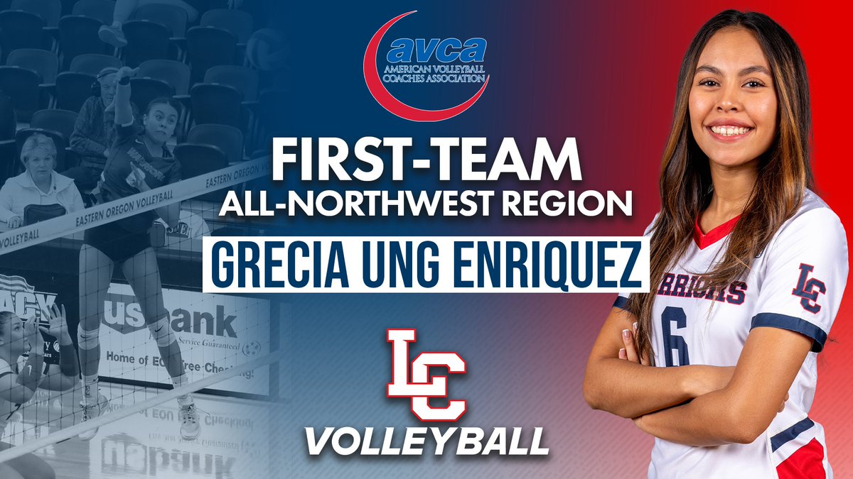 LCWarriors's tweet photo. For the second time in her career @lc_state Volleyball's Grecia Ung Enriquez has earned all-region honors! She was named First-Team All-Northwest Region by the AVCA. https://t.co/EmHH2LiJg6