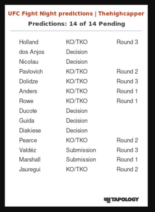 de_capper's tweet photo. #UFC #FightNight #UFCOrlando #UFCFightNight #Tapology Let's get it on! 🥊🥊 #MMA #MMApicks #FreeMMA #Freepicks #sportsgambling #sportsbetting #GamblingTwitter https://t.co/Wwbl2ekUyv