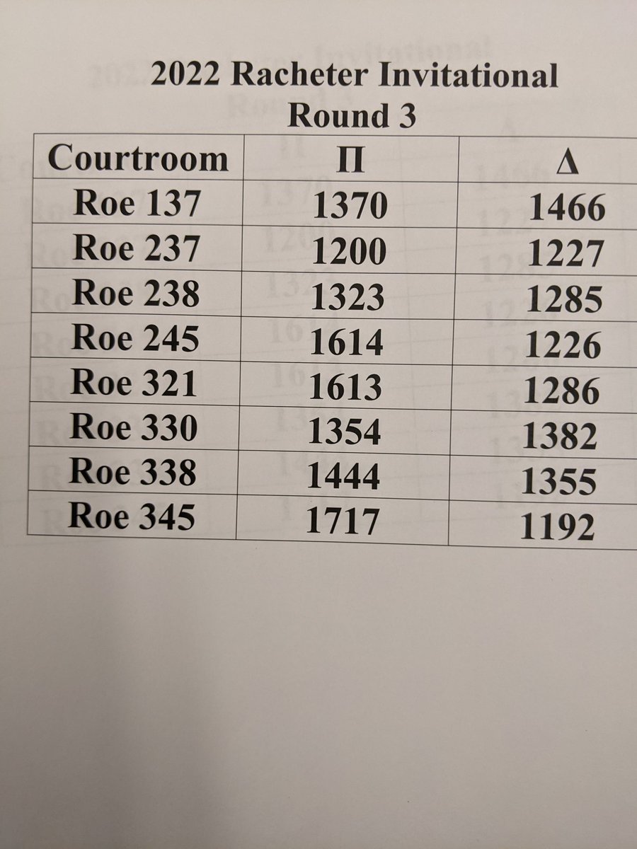 Central Mock Trial tweet media