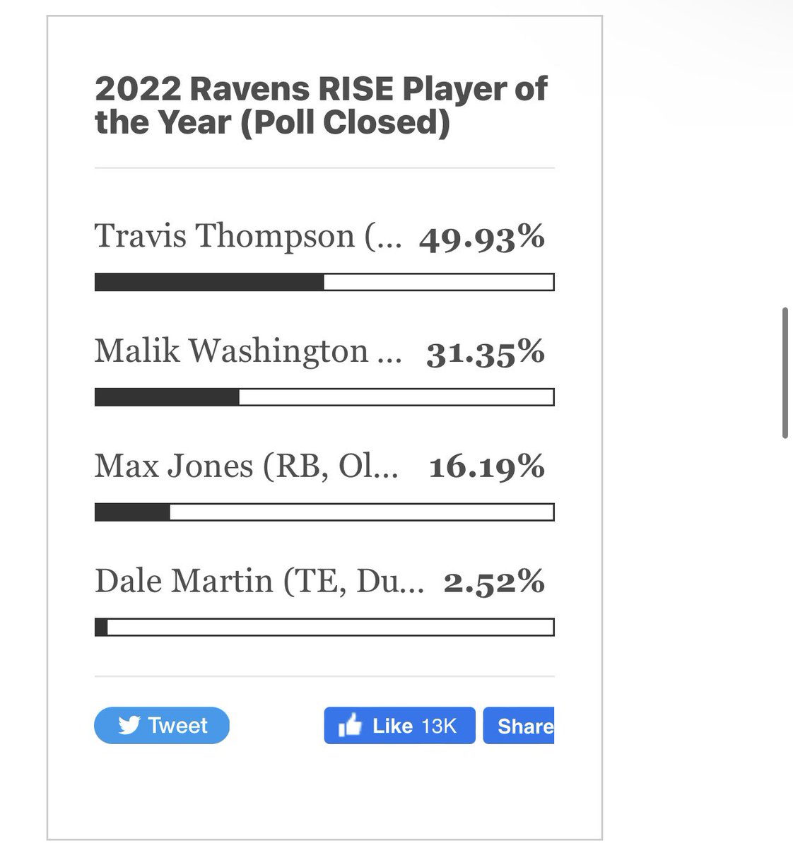 Travis Thompson tweet media