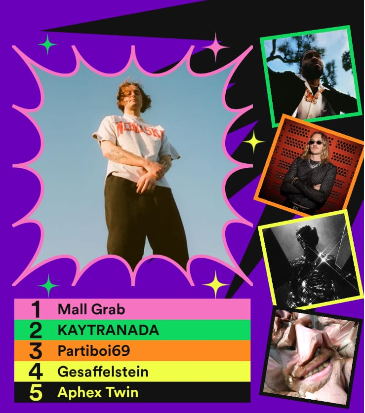 Posti (@PostiMusic) / Posts / X