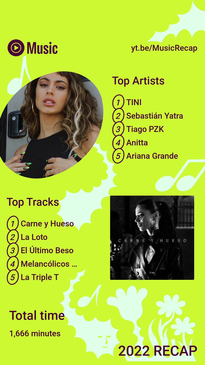 AyStoessel's tweet photo. Check out my 2022 #YouTubeMusicRecap! Explore yours at https://t.co/cSqkD6IQxX https://t.co/S2008LuKOD