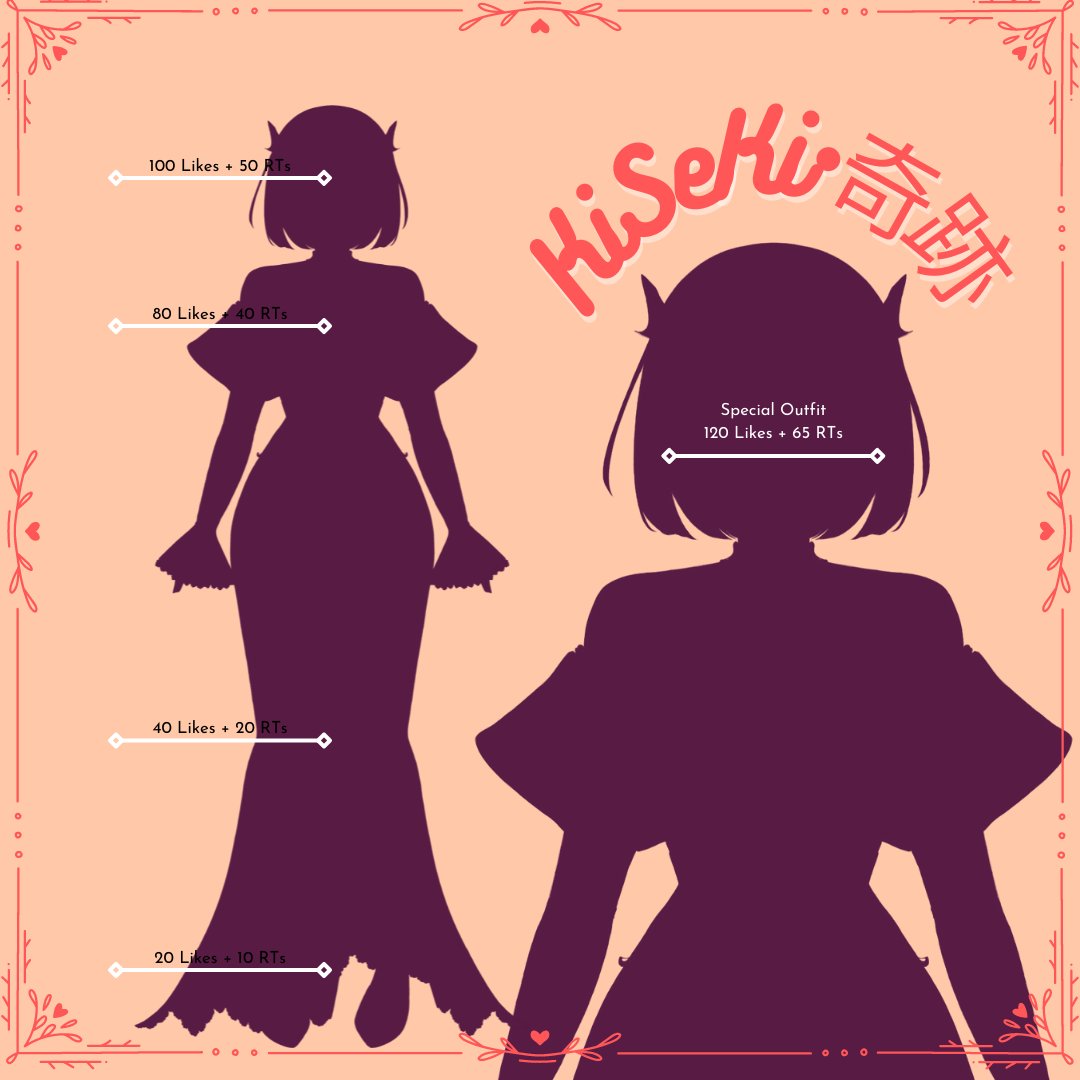 KiSeKi•奇跡 || VtuberID || Model Reveal Pinned! (@kisekiVT) / Posts / X