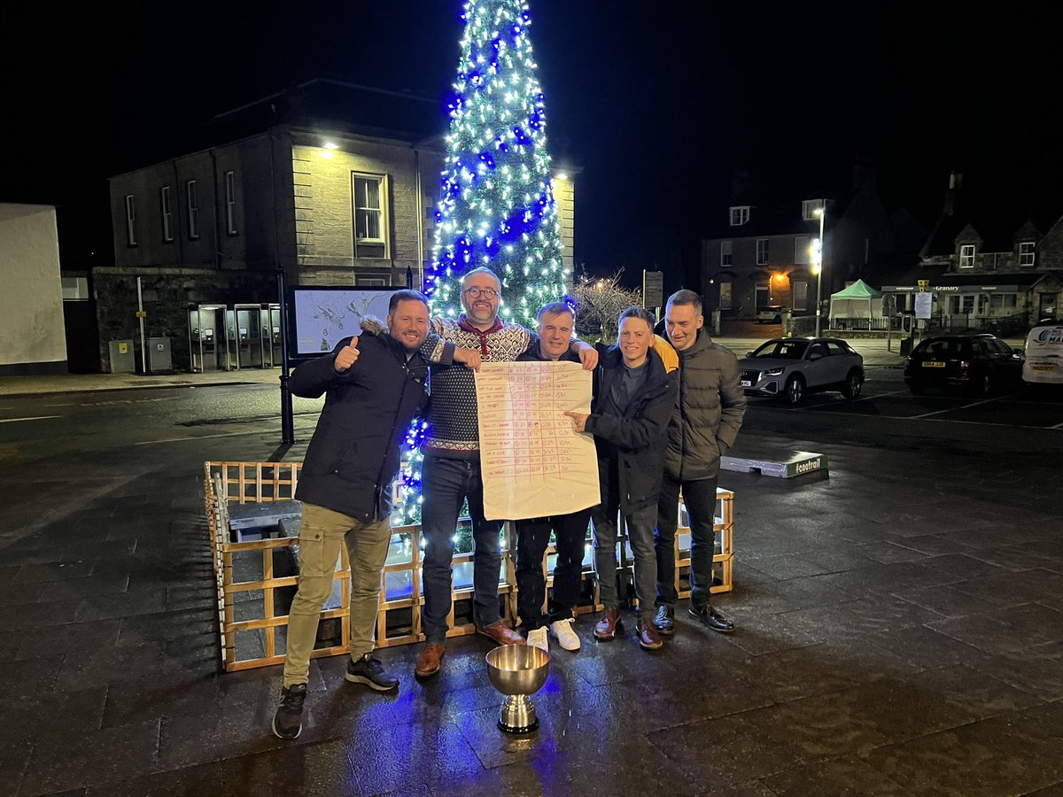 elgarfinlay's tweet photo. @skyecamanachd Annual Pub Quiz trophy 2022🏆 what a glorious night for the Happy Glampers @HRStaffin @KeithMacKenzie1 https://t.co/IGAMhdKDuQ