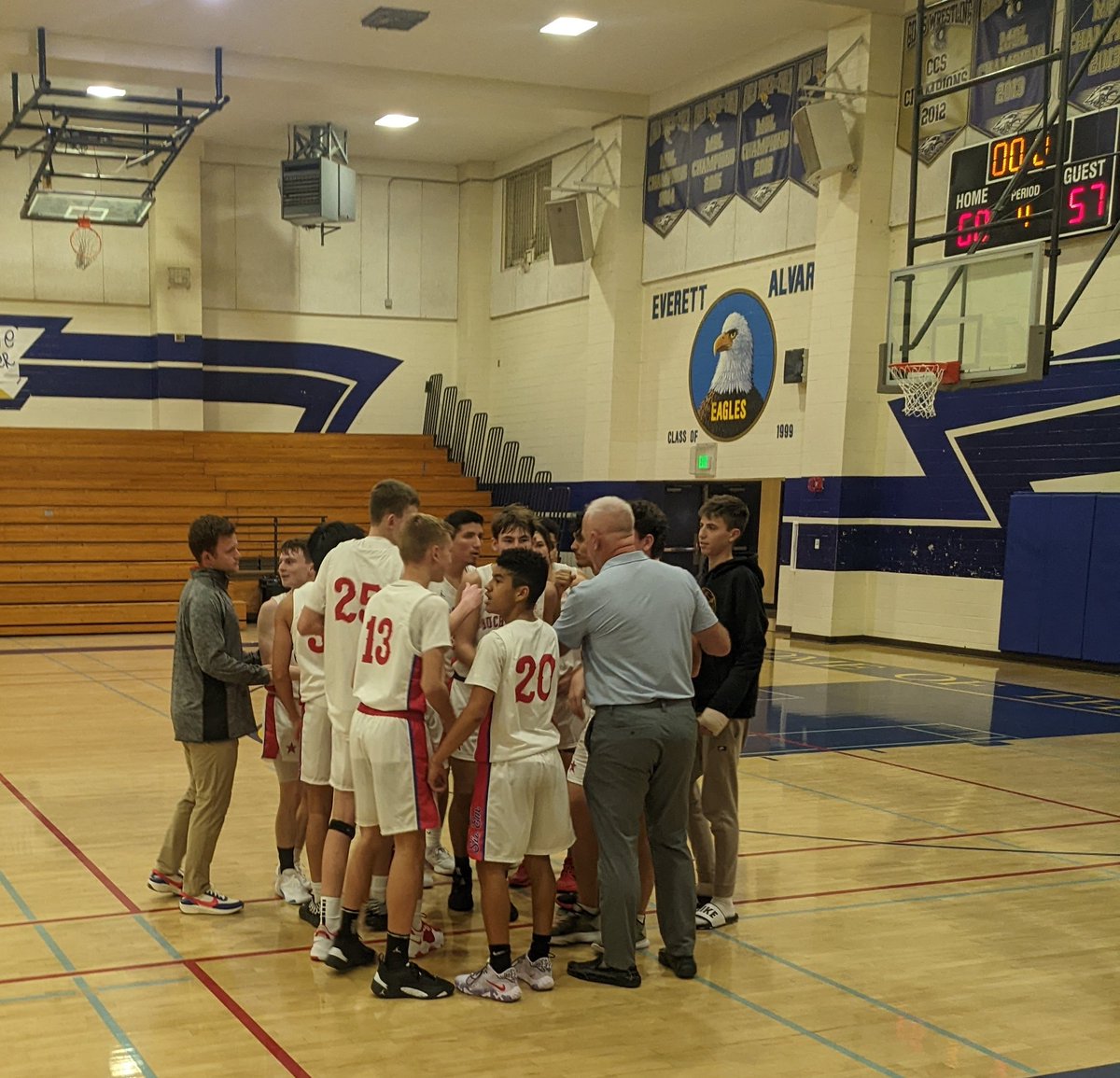 Thank you for all the teams that participated in the Eagle Classic. Congratulations to Buchanan for taking the championship vs Davis.<a href="/HarborAthletics/">Harbor HS Athletics</a> <a href="/MontereyBall/">Monterey Basketball</a> <a href="/gonzathletics/">Gonzales Athletics</a> <a href="/AthleticsEAHS/">Eagles Athletics</a> <a href="/davishighbball/">davishighbasketball</a>