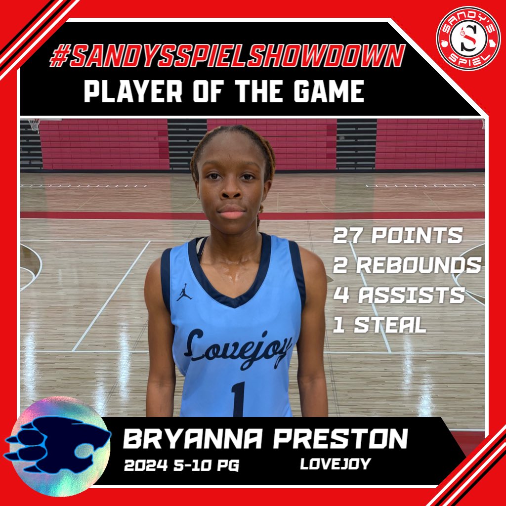 Kyle Sandy (@kylesandy355) on Twitter photo F
6A No. 2 <a href="/LovejoyGBB/">Lovejoy HS Girls Basketball</a> 65
<a href="/L80warriors/">CHS Basketball</a> 55
<a href="/cbg_bryyy/">Bryanna Preston</a> 27p 2r 4a 1s
<a href="/tharealnyaaa/">La’Nya Foster</a> 17p 14r 4a 2s 1b
<a href="/MBone740/">Morgan Bone</a> 8p 5r
<a href="/miyaonfiya_1/">Camiah Muldrow</a> 6p 5r 1a 2s 1b
<a href="/Indiaa_Mcintosh/">India Mcintosh</a> 6p 15r 3b
<a href="/rileysimmons6/">Riley Simmons</a> 22p 7r
<a href="/AlexWhitecliffe/">Alex Whitecliffe</a> 9p 5r 3a 4s
@ToniAlyssa22 7p 4r (DNP 2H)
#SandysSpielShowdown F
6A No. 2 <a href="/LovejoyGBB/">Lovejoy HS Girls Basketball</a> 65
<a href="/L80warriors/">CHS Basketball</a> 55
<a href="/cbg_bryyy/">Bryanna Preston</a> 27p 2r 4a 1s
<a href="/tharealnyaaa/">La’Nya Foster</a> 17p 14r 4a 2s 1b
<a href="/MBone740/">Morgan Bone</a> 8p 5r
<a href="/miyaonfiya_1/">Camiah Muldrow</a> 6p 5r 1a 2s 1b
<a href="/Indiaa_Mcintosh/">India Mcintosh</a> 6p 15r 3b
<a href="/rileysimmons6/">Riley Simmons</a> 22p 7r
<a href="/AlexWhitecliffe/">Alex Whitecliffe</a> 9p 5r 3a 4s
@ToniAlyssa22 7p 4r (DNP 2H)
#SandysSpielShowdown