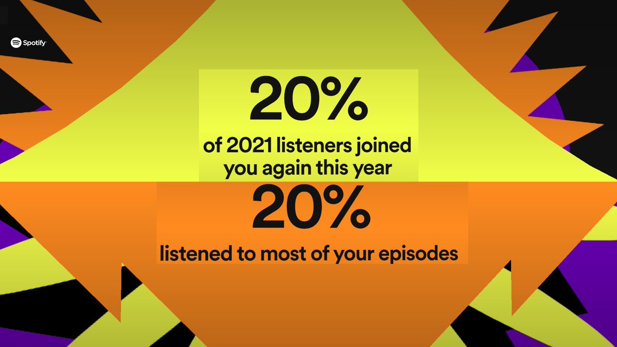 HouseboundPod's tweet photo. https://t.co/ptzqniLbrx