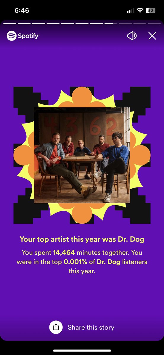 mgam1002's tweet photo. @JaredEMason @DrDogMusic I went a little harder this year then last year. Once those live albums came out it was on!😃 https://t.co/mdN7CgdR6i
