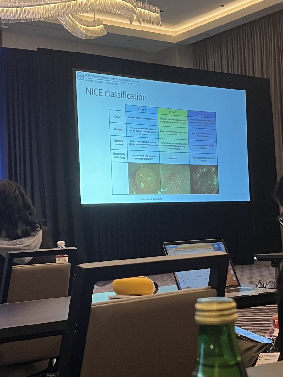Mohammad Bilal, MD (@bilalmohammadmd) on Twitter photo Honored to be repping #AdvancedEndoscopy at the <a href="/AmCollegeGastro/">ACG</a> Southern PG course Nashville with this super ⭐️ #WomanInEndo <a href="/KellyHathornMD/">Kelly Hathorn, M.D.</a> to talk about EMR & Endobariatrics, respectively
Thanks <a href="/mdmarathon/">Justin Kupec</a> & <a href="/drdawnbeaulieu/">Dr Dawn Beaulieu</a> for a great course ! Honored to be repping #AdvancedEndoscopy at the <a href="/AmCollegeGastro/">ACG</a> Southern PG course Nashville with this super ⭐️ #WomanInEndo <a href="/KellyHathornMD/">Kelly Hathorn, M.D.</a> to talk about EMR & Endobariatrics, respectively
Thanks <a href="/mdmarathon/">Justin Kupec</a> & <a href="/drdawnbeaulieu/">Dr Dawn Beaulieu</a> for a great course !