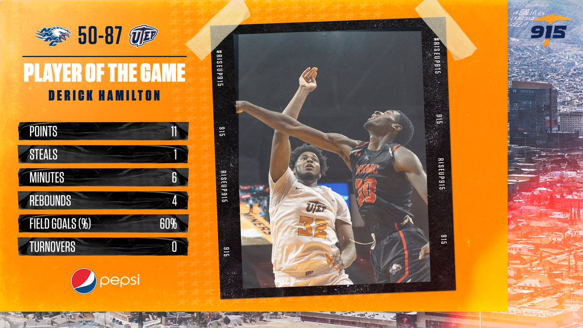 Congrats to <a href="/BigDerickk/">Derick Hamilton</a> on being the <a href="/pepsi/">Pepsi</a> Player of the Game in <a href="/UTEPMBB/">UTEP Men’s Basketball</a> win against Northern New Mexico College.

He had a career-high 11 points in only 6 minutes of action 💥

#RiseUp915 | #PicksUp