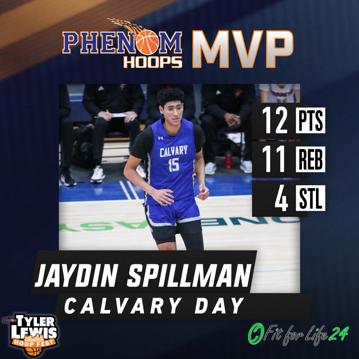 Phenom Hoop Report tweet media