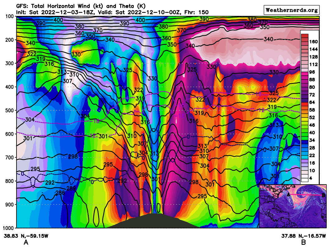 Andy Hazelton on Twitter "Today's 18z run is pretty crazy. Down to 938