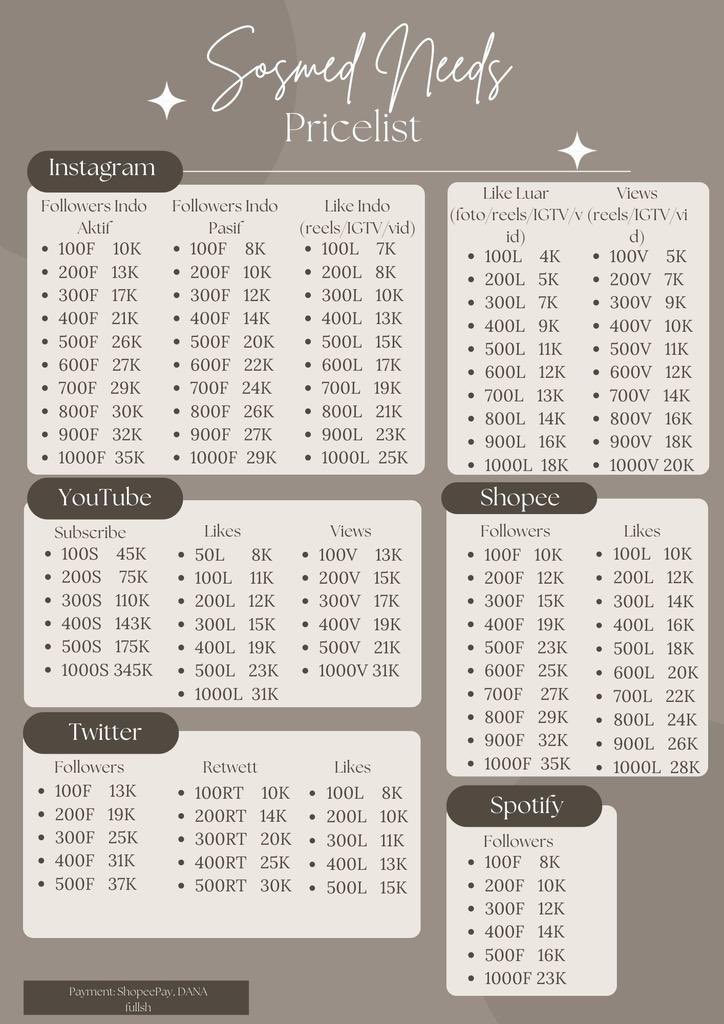 fullsh's tweet image. 💌 ~hallo!! semua sosmed needs bis diorder lewat WA (fastresp) tau DM ya💖

t. sosmed needs followers likes views ig twitter tiktok #zonauang