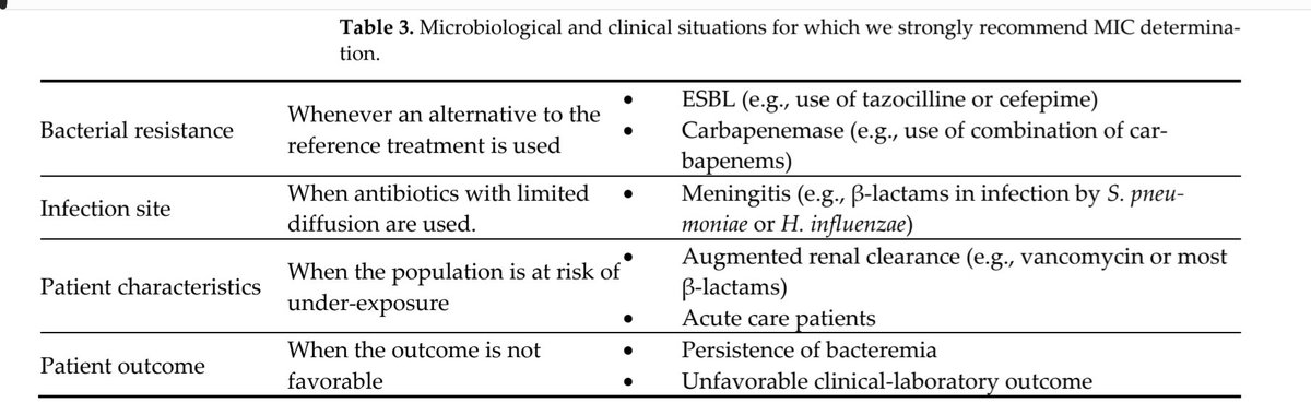 Antibiotic Steward Bassam Ghanem 🅱️C🆔🅿️🌟 tweet media