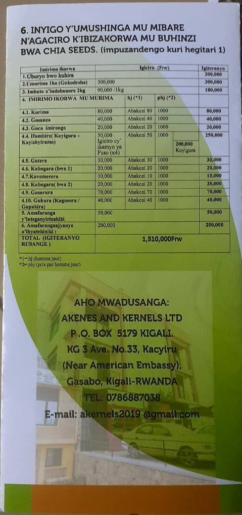 Ngicyo dessin Akenes and kernels ltd yashukishije sbayafite ngo igiye kubahingira ifstanije na notaire Bagorozi, maze biba abaturage karahava.