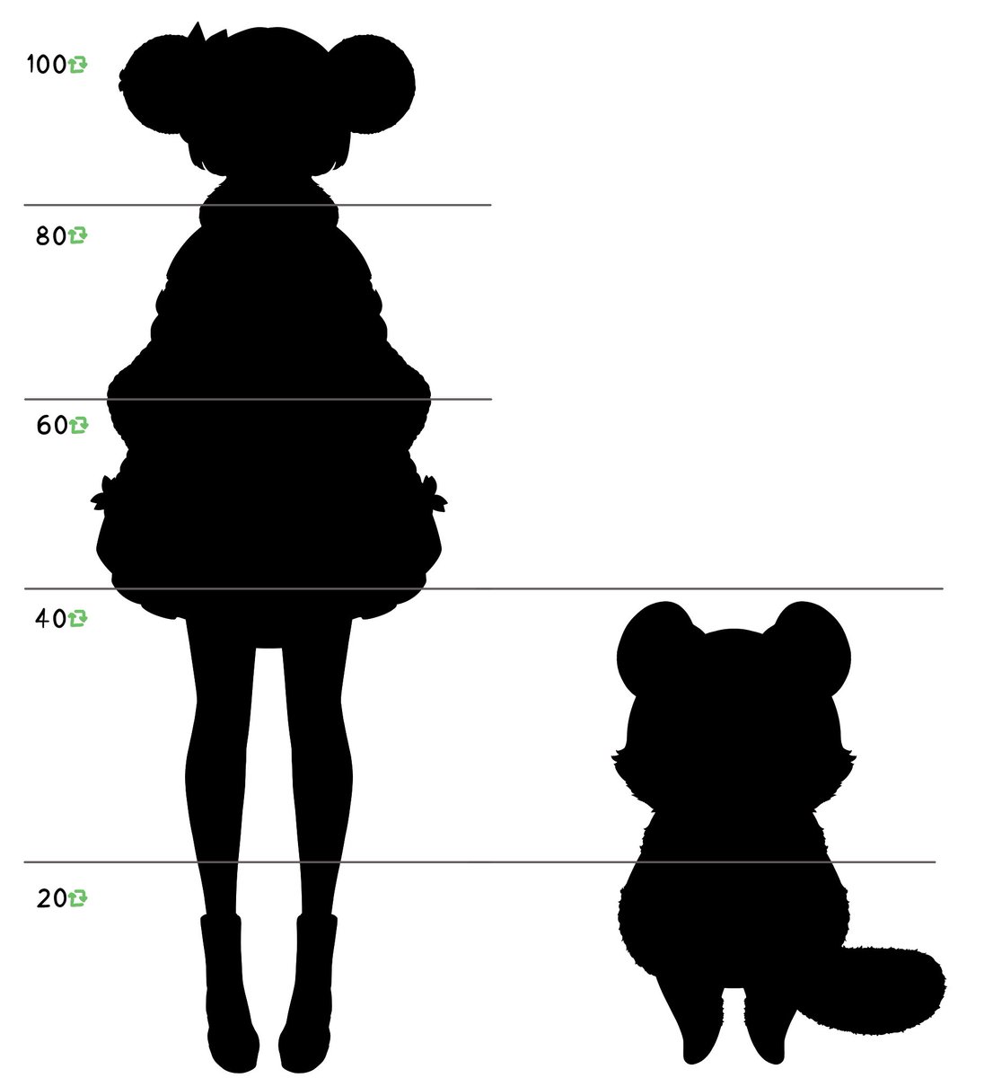 NikkeiNata's tweet photo. The Tanuki has been very hard at work! I finished my 2 New Models!🍃
This Model Reveal is just the Start! More details soon, but know that starting on the 23th of December we will have a big Birthday/Holiday Celebration!
#ENVtuber #Vtuber #vtubermodel #modelreveal #TanukArt https://t.co/J9SZfWGnHZ