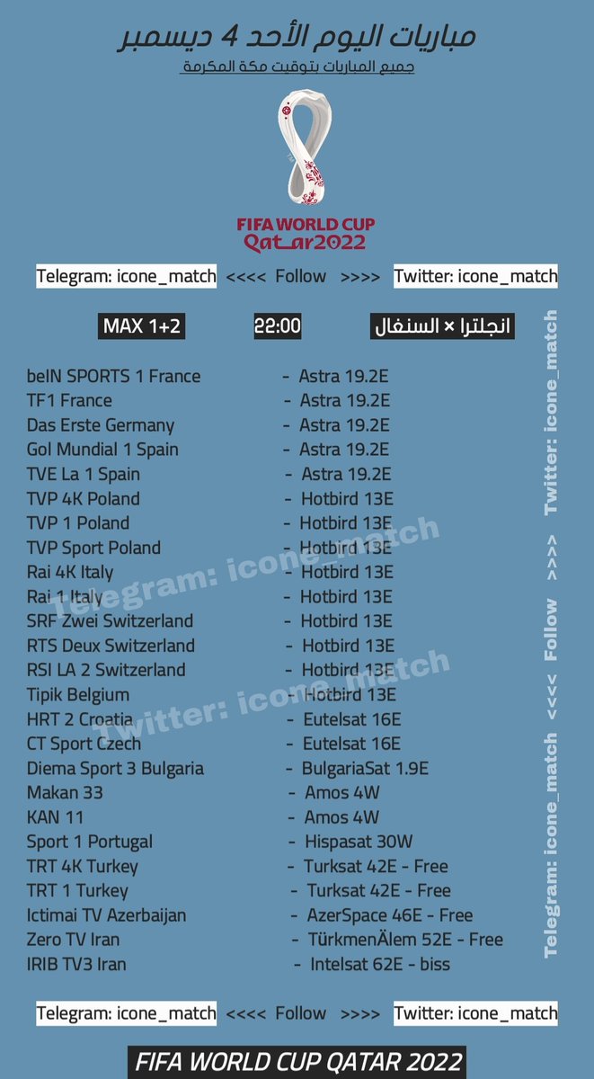 #مباريات_اليوم الأحد 

#FIFAWorldCup 
#كأس_العالم_2022_قطر