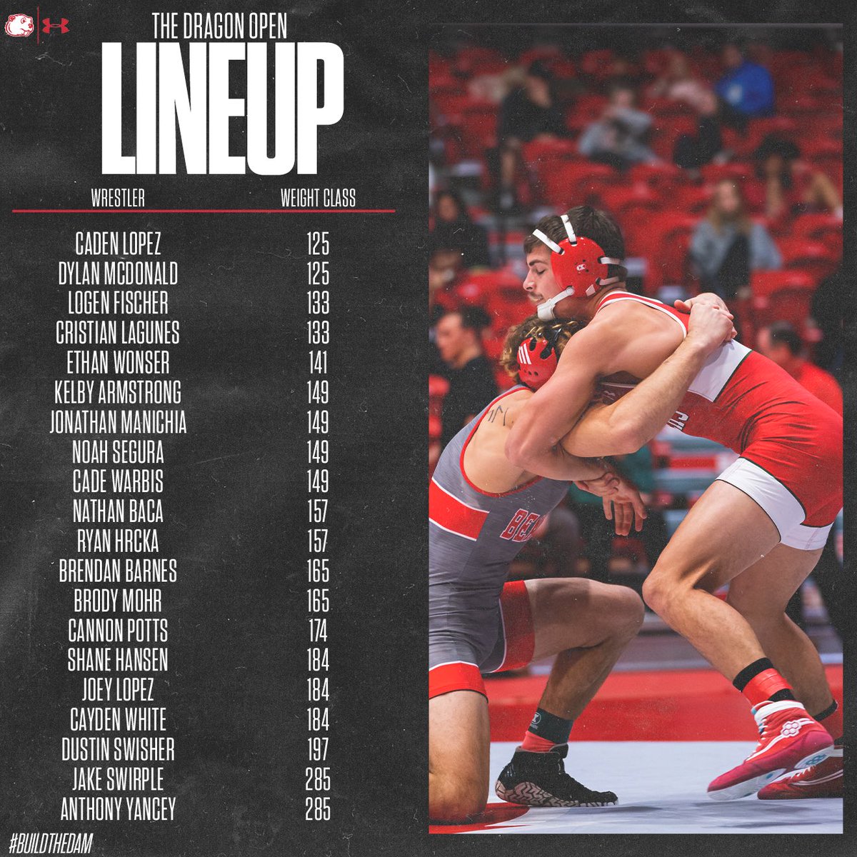 Minot State Wrestling tweet media