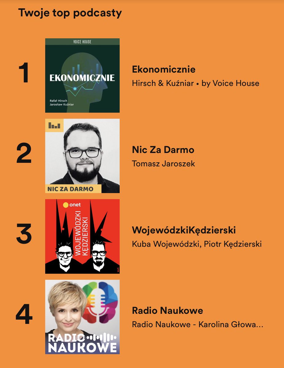 Rob_Bendkowski's tweet image. Dzięki, że jesteście!

@JaroslawKuzniar 
@rafalhirsch 
@TomaszJaroszek 
@KaroGlowacka