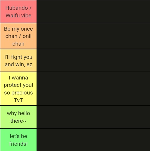 VT_Avi's tweet image. I need to interact with more people 😏 Let me tell you what you are~