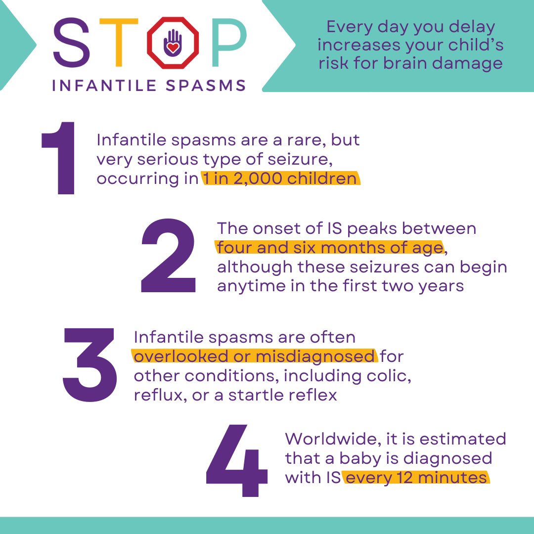Epilepsy Foundation of America on Twitter "Infantile spasms most often