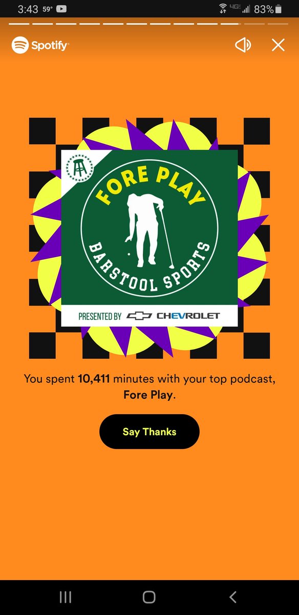 mriggins150's tweet photo. Out ranked by some, but still a YOY bump in minutes, see y'all in 2023!
@ForePlayPod @RiggsBarstool @BarstoolTrent @FrankieBorrelli @Daniel_Rapaport https://t.co/D4YL3XUXG4