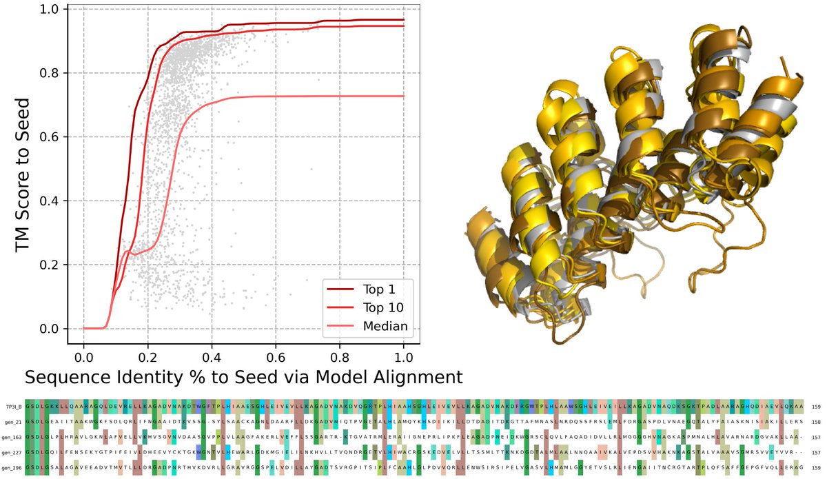 Pascal Sturmfels tweet media