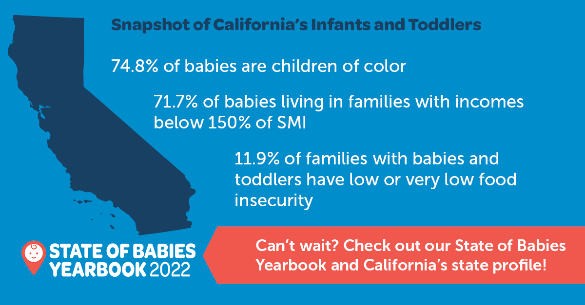 To set California’s babies up for success, we need to strengthen support for infants, toddlers, and their families. Join <a href="/ZEROTOTHREE/">ZERO TO THREE</a> and <a href="/KidsPartnership/">The Children’s Partnership (TCP) #KeepKidsCovered</a> on Dec 14 to talk about the Social Determinants of Health of babies in California: bit.ly/3VL46fB #StateofBabies