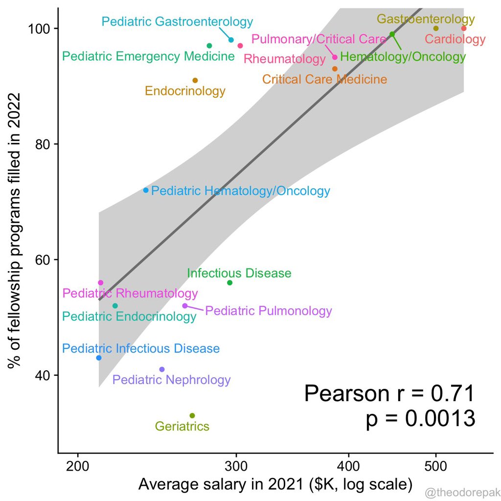 Max Jordan Nguemeni tweet media