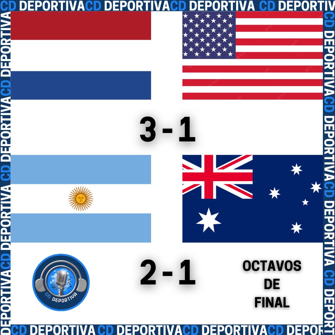 CdDeportiva's tweet photo. ¡𝗕𝗲𝗻𝗱𝗶𝘁𝗼𝘀 𝗼𝗰𝘁𝗮𝘃𝗼𝘀 𝗰𝗮𝘀𝗶 𝗰𝘂𝗮𝗿𝘁𝗼𝘀 𝗾𝘂𝗲́ 𝗯𝗮́𝗿𝗯𝗮𝗿𝗼𝘀! 🥰

Países Bajos no se complica y vence a U. S. A., bye bye Concacaf ✅

Siempre Messi, anotó uno 🫶

Cuartos de final:
🇳🇱Países Bajos vs Argentina🇦🇷

#ElMundialEnCDDeportiva
#Qatar2022 https://t.co/YCV4sQsTKe