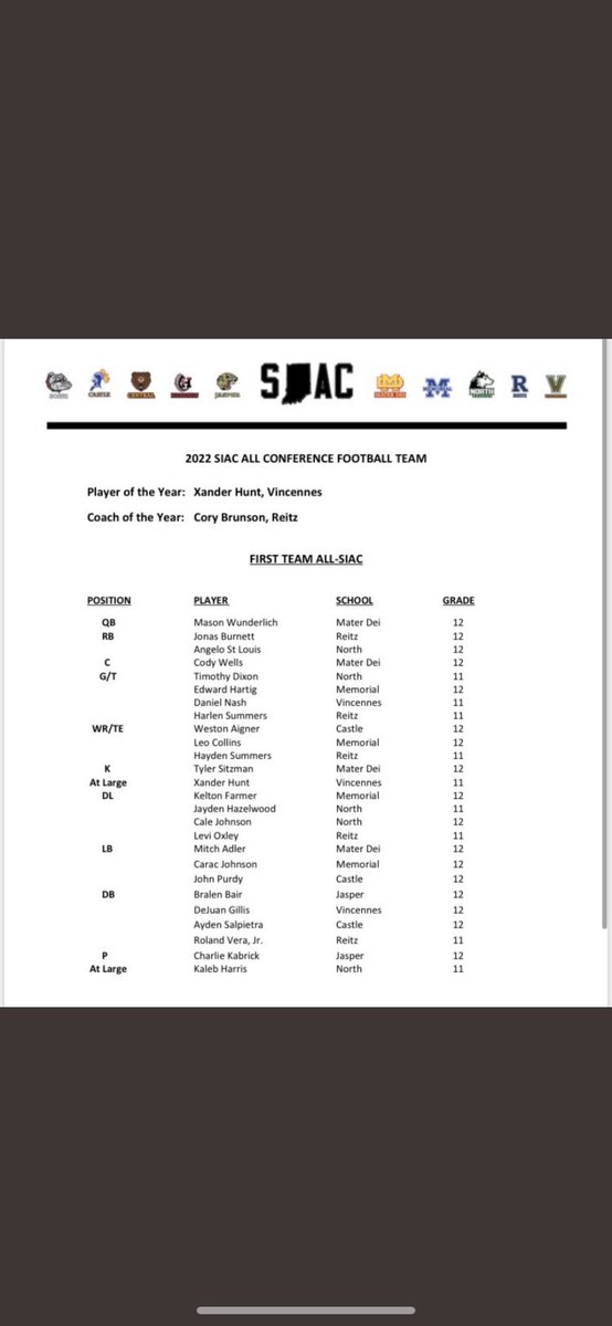 Angelostlouis tweet media