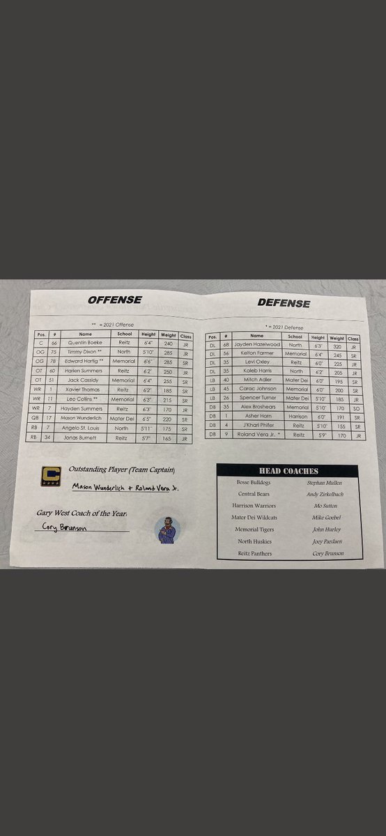 Angelostlouis tweet media