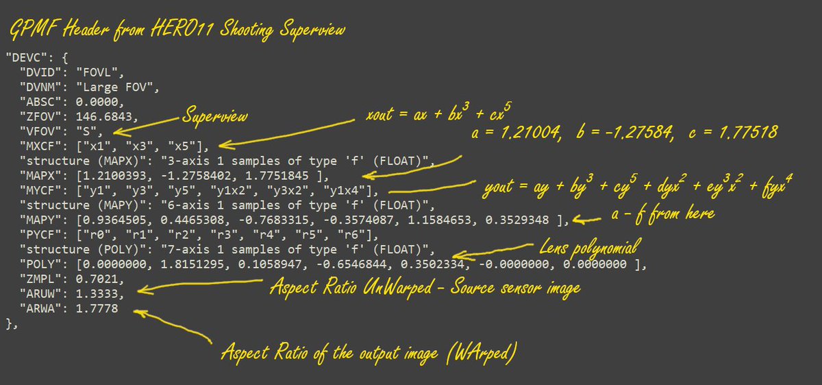 David Newman tweet media