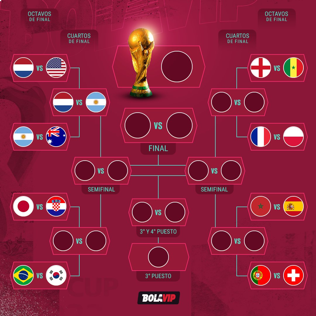 𝑸𝑼𝑰𝑬𝑹𝑶 𝑮𝑨𝑵𝑨𝑹 𝑳𝑨 𝑻𝑬𝑹𝑪𝑬𝑹𝑨
𝑸𝑼𝑰𝑬𝑹𝑶 𝑺𝑬𝑹 𝑪𝑨𝑴𝑷𝑬𝑶𝑵 𝑴𝑼𝑵𝑫𝑰𝑨𝑳!!!

🇦🇷 #VamosArgentinaLPM