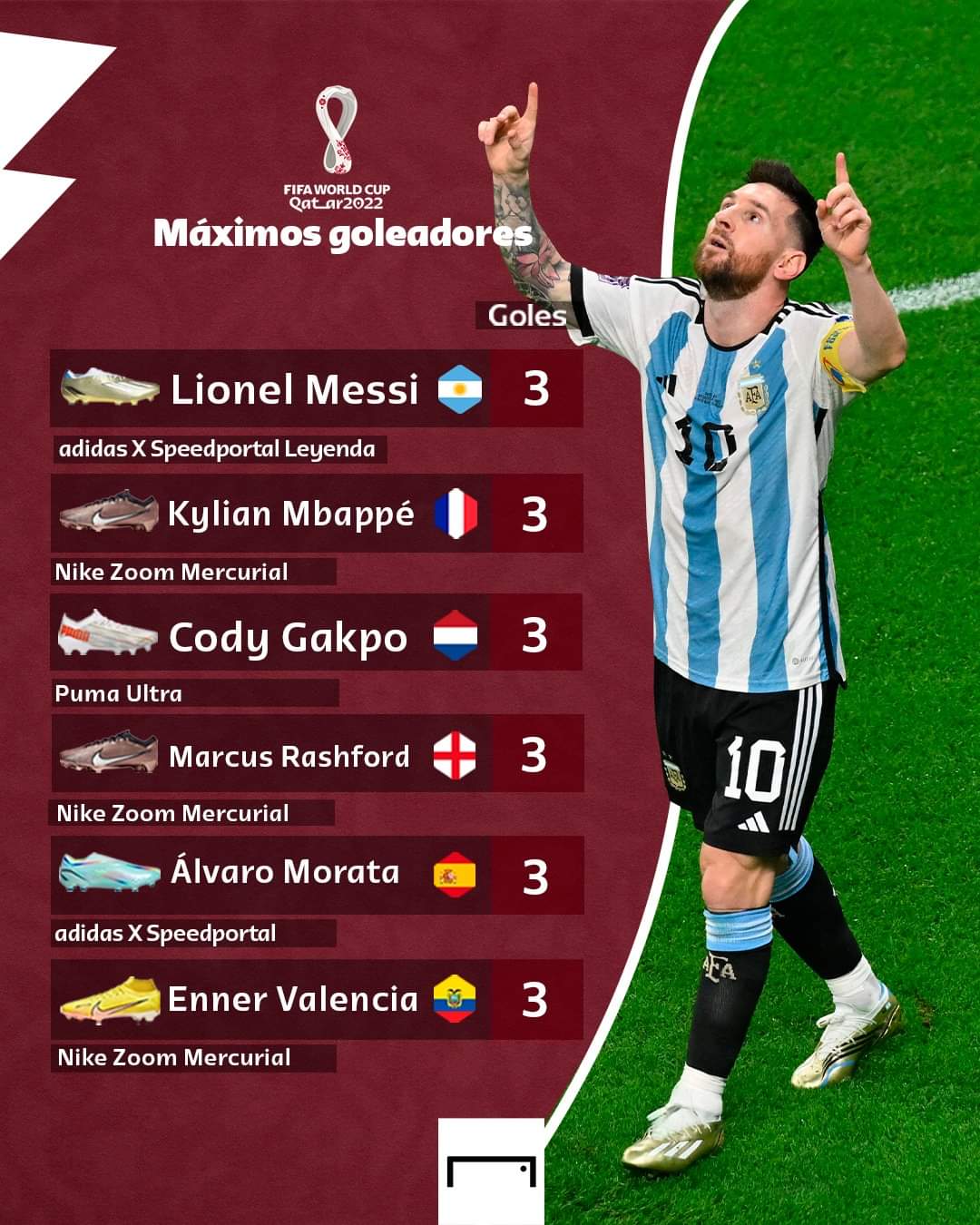 Ericksonsilva24 On Twitter elchiringuitotv Los Goleadores Del 