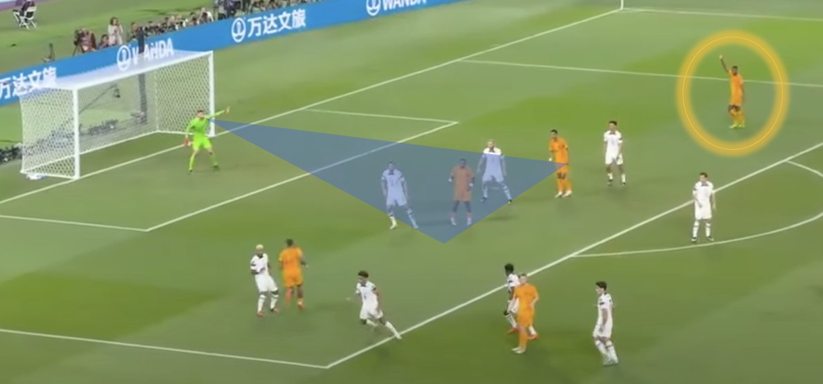 EvanFuhs's tweet photo. @GeirJordet Some scanning present in this moment:
Turner scans the middle of the box...gestures with his arm.
Zimmerman scans back at the goal?!?
Ream scans quickly at the Gakpo-Robinson mark.
No one looks at Dumphries. https://t.co/myXOx4ctYP