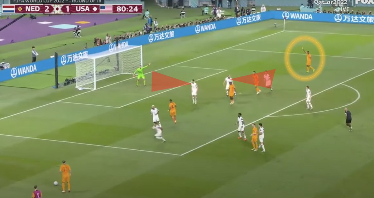 EvanFuhs's tweet photo. @GeirJordet Some scanning present in this moment:
Turner scans the middle of the box...gestures with his arm.
Zimmerman scans back at the goal?!?
Ream scans quickly at the Gakpo-Robinson mark.
No one looks at Dumphries. https://t.co/myXOx4ctYP