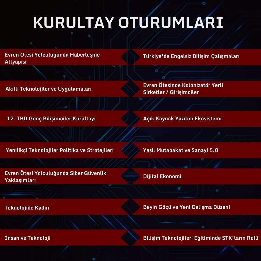 febitekk's tweet photo. FEBİTEK ailesi olarak Türkiye Bilişim Derneği'nin her yıl düzenlediği "39.Ulusal  Bilişim Kurultayı'na" 15-16 Aralık 2022 tarihleri arasında Ankara Orman Genel Müdürlüğü lokasyonunda bizler de büyük bir heyecanla katılım sağlayacağız. https://t.co/kNUWXSNxMh