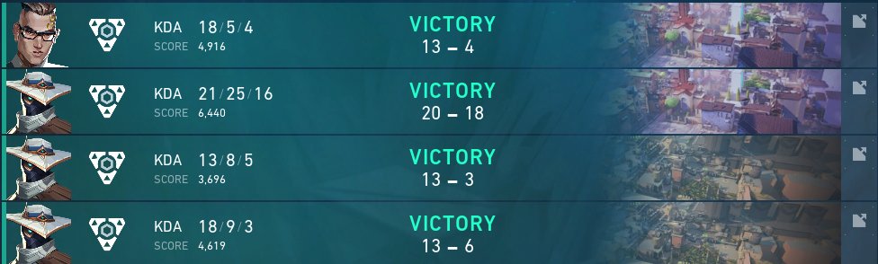 qualified ✅
<a href="/AcemonVAL/">Acemon</a>  <a href="/BebeWHO/">BebeWHO 🫡</a> <a href="/Dotty____/">Doty.-</a>  <a href="/Hasi9VAL/">H a s i</a>