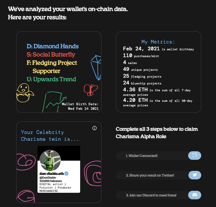 <a href="/Charisma_Social/">Charisma_Social</a> tool to analyze your personality through your NFT holdings and on-chain activity. Check out my results for the oldest wallet I own #Web3 #cryptotools