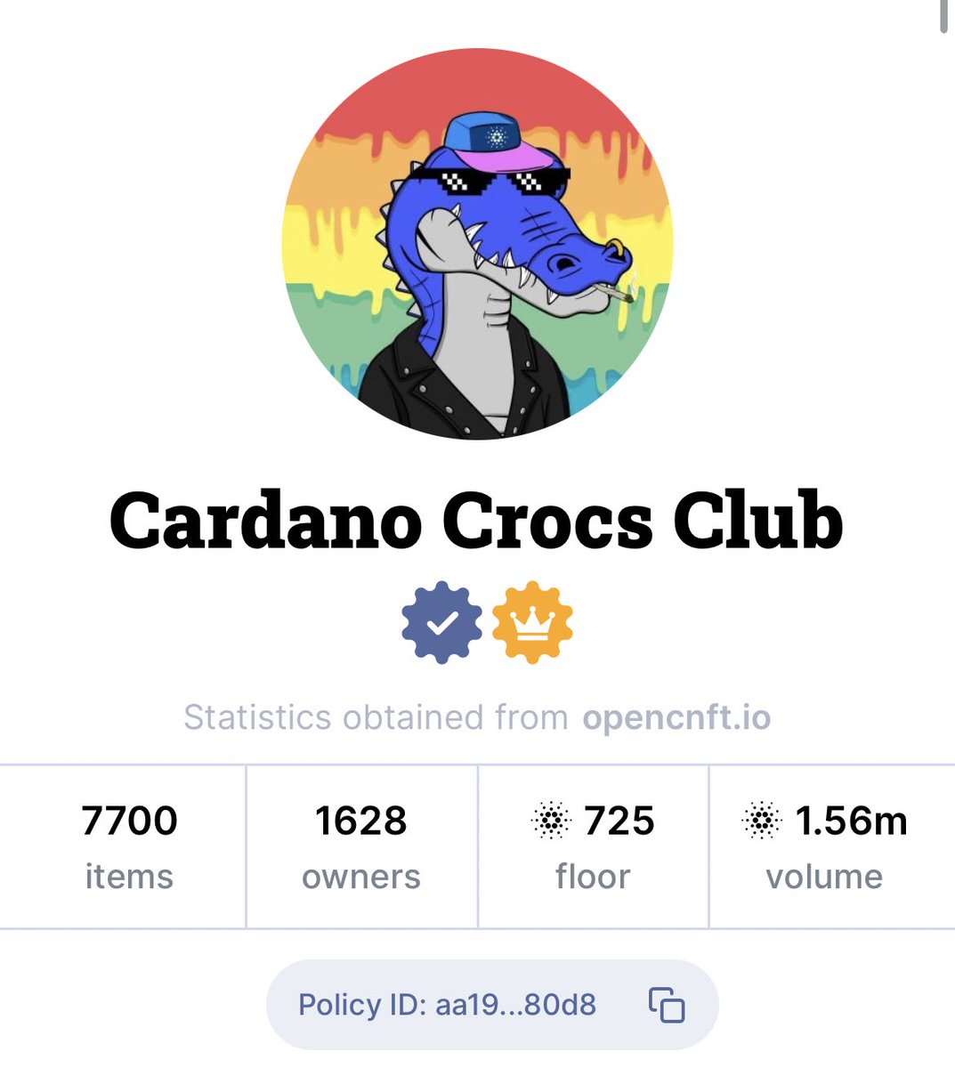 hoggie20's tweet photo. Is it @CardanoCrocClub turn to show everyone Cardano ain’t fuckin around?😤 https://t.co/QmJjQsyBFc