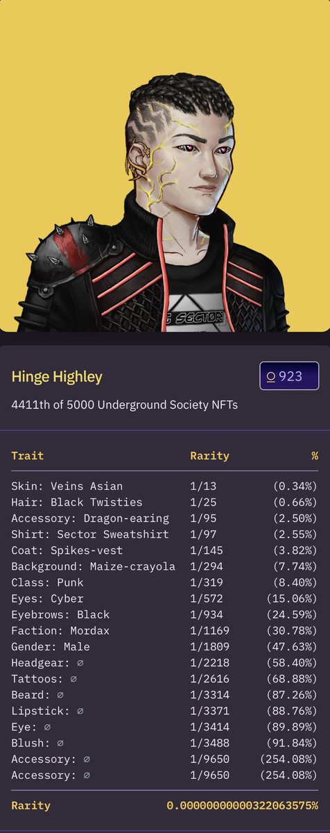 skidoop1's tweet photo. @UGS_Labs #moonrank #Solana #nft
Stats On Deck - Hinge Highley https://t.co/ZW24LF1lD8