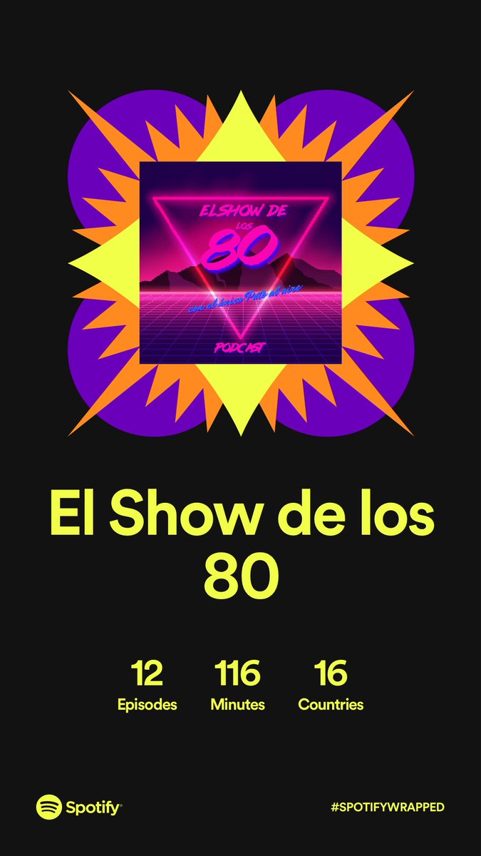 patopeters's tweet photo. Gracias a lxs cuatro loquitxs que escucharon el @showdelos80 en su primera temporada. 

El podcast vuelve en abril de 2023. 

Si quieres saber de qué va, te dejo el enlace. (Hay 11 episodios de 40 minutos). 

#SpotifyWrapped 

https://t.co/aSEqbpqudK https://t.co/OksbjamEbC
