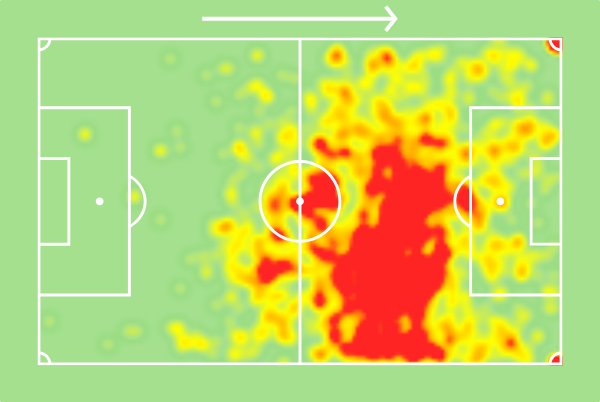 Lionel Messi entre todos em Copas do Mundo desde a sua estreia:

1º em Nota Sofascore (7.83)
1º em assistências (6)
1º em passes decisivos (67)
1º em chutes certos (38)
1º em duelos ganhos (219)
1º em dribles certos (119)
1º em faltas sofridas (64)
3º em gols marcados (9)

🇦🇷👏