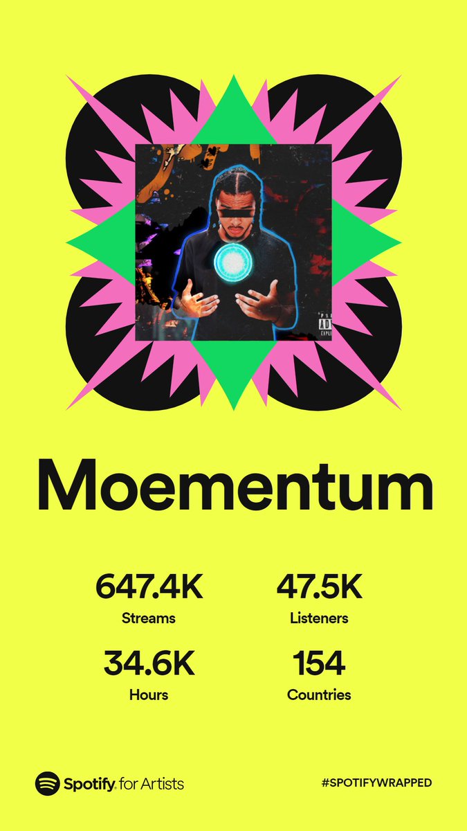Moementum ! tweet media