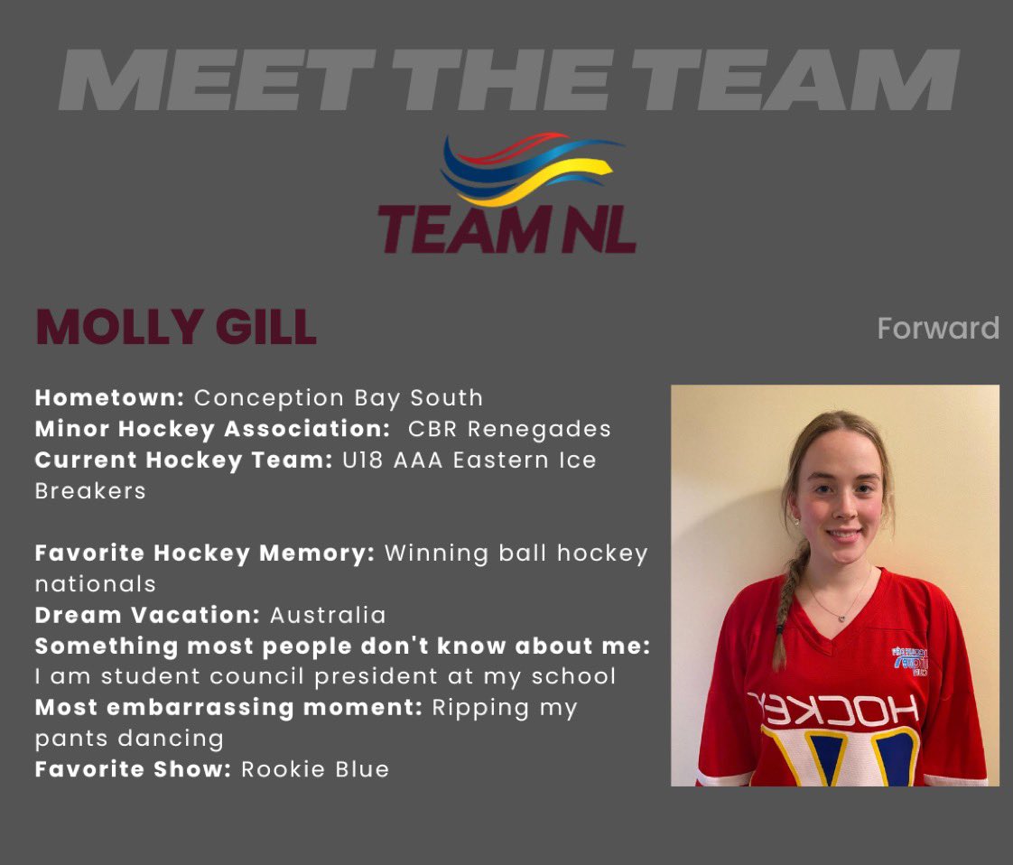 Up next, hailing from <a href="/CbrFemale/">Female CBR Renegades</a> and current @AAAmidgetEIB player, Molly G!