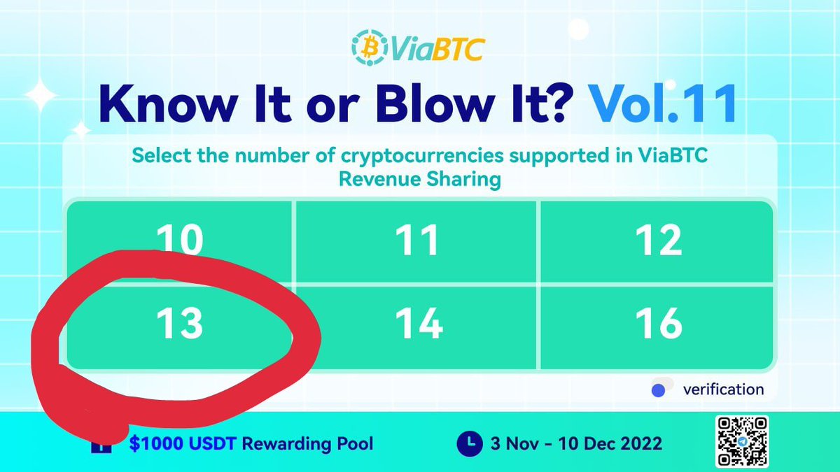 KuyaReyonYT's tweet photo. @ViaBTC My Answer 13 https://t.co/nnCOFTjPo4