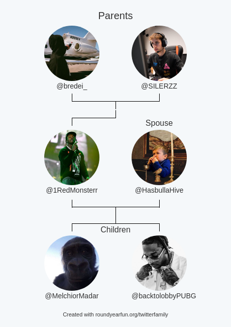 RedMonster tweet media