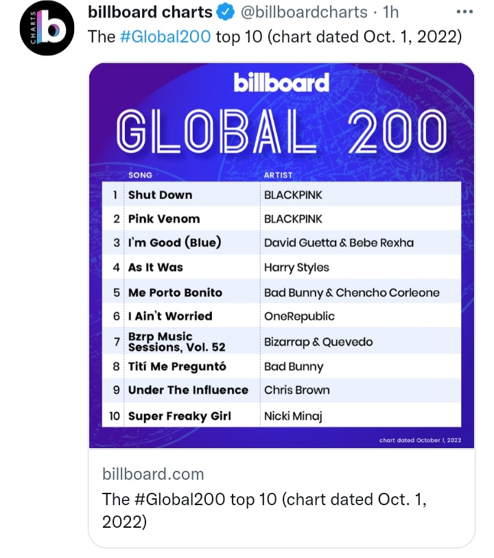 Jimin’s eyeliner…INDIGO IS COMING 💙 🌊 on Twitter "In the big year of